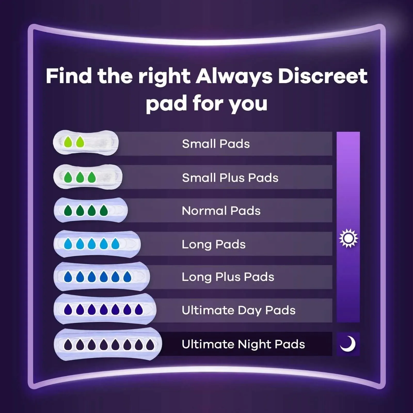 Always Discreet Pads Ultimate Night 6 pcs