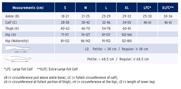 Jobst Womens Opaque Maternity Knee High 15-20mmHg