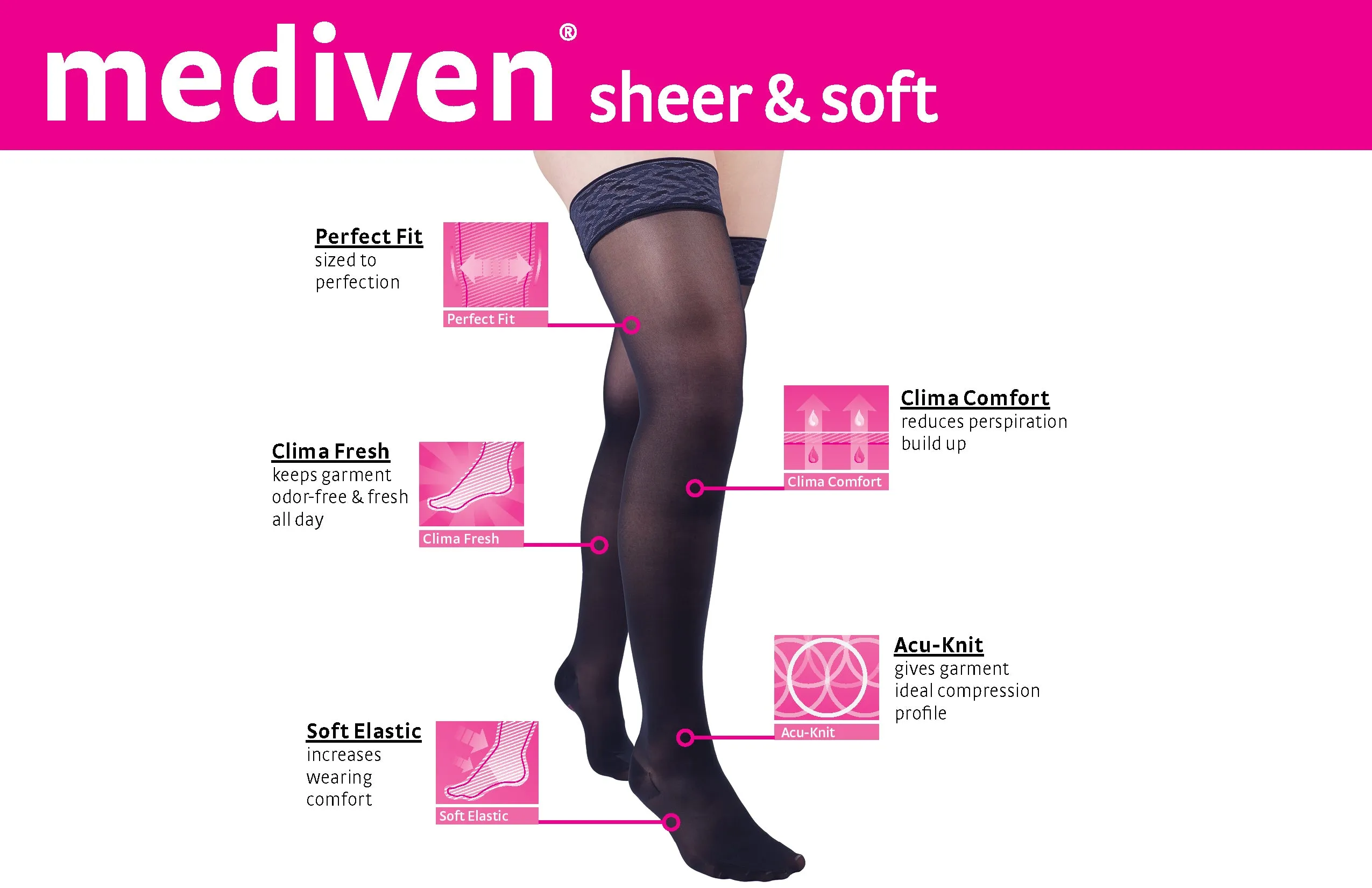 mediven sheer & soft 20-30 mmHg thigh lace topband open toe standard