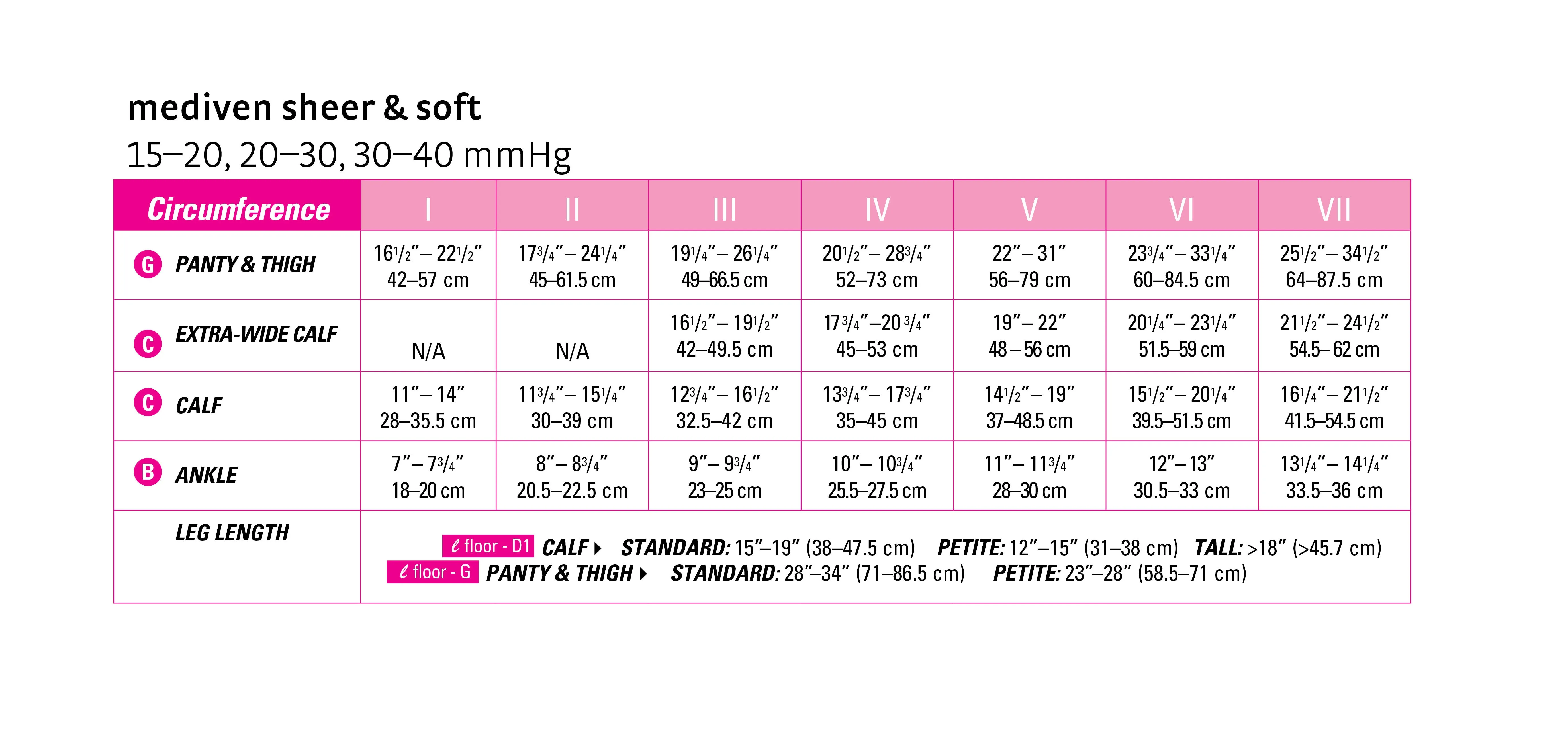 mediven sheer & soft 30-40 mmHg calf open toe standard